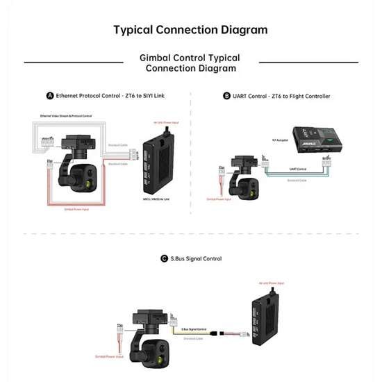 Digital Zoom Gimbal Camera Digital Zoom Gimbal Camera